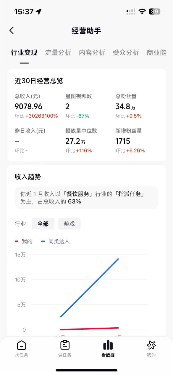 图片[2]-抖音35W粉丝博主AI解压视频制作教学，从零开始用AI打造爆款解压视频，涨粉变现两不误-千寻创业网