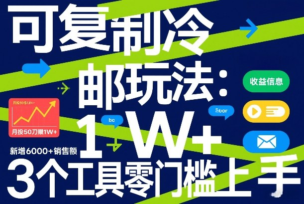 可复制冷邮件玩法：月投50刀賺1W+，新增6000+销售额，3个工具零门槛上手-千寻创业网