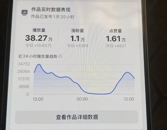 图片[2]-26年2月最新抖音起号涨粉教学，一分钟一个视频，7天上万粉，外面收费288-千寻创业网