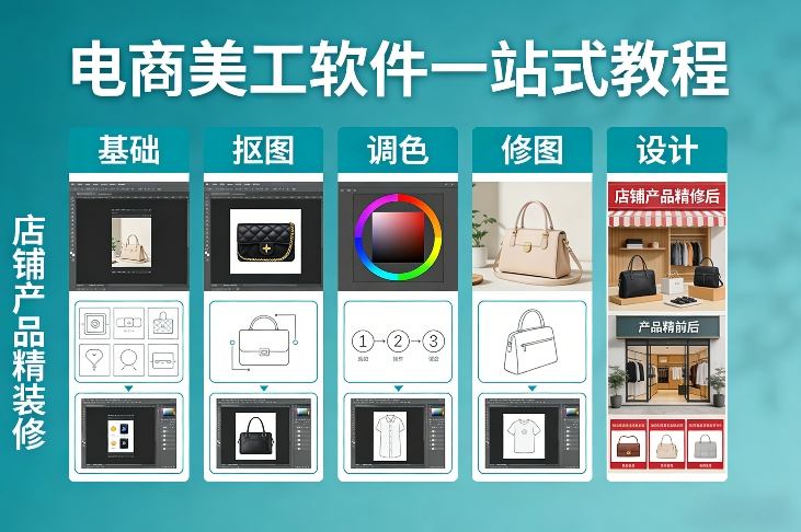 电商美工软件一站式教程，基础/抠图/调色/修图/设计，店铺产品精装修-千寻创业网