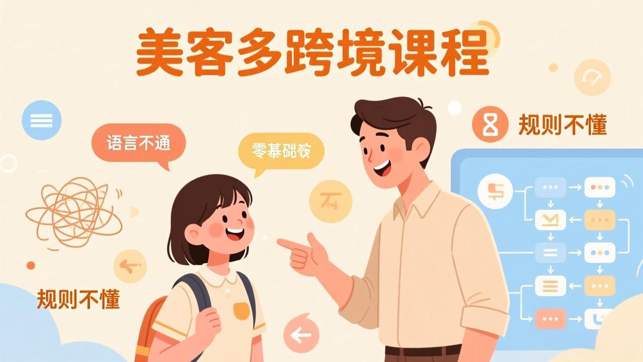 （17503期）怕语言不通、怕不懂规则？零基础小白也能做的美客多跨境课，手把手带你美客多开店稳赚-千寻创业网