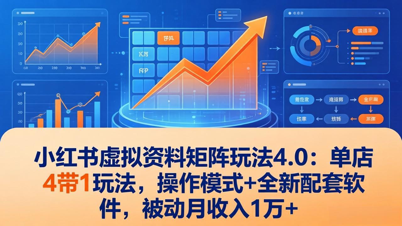 (17730期)小红书虚拟资料矩阵玩法4.0:单店4带1玩法,操作模式+全新配套软件,被动月收入1万+-千寻创业网