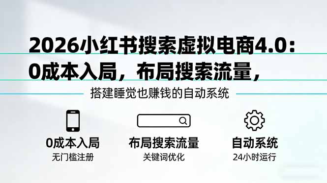 （17659期）2026小红书搜索虚拟电商4.0：0成本入局，布局搜索流量，搭建睡觉也赚钱的自动系统-千寻创业网