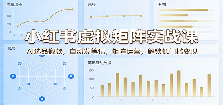 小红书虚拟矩阵实战课：AI选品搬款，自动发笔记，矩阵运营，解锁低门槛变现-千寻创业网