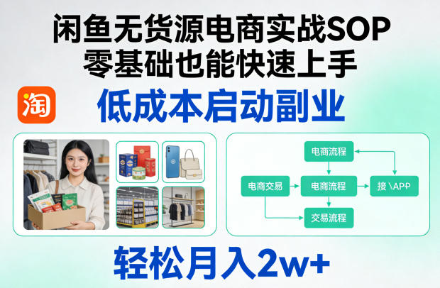 闲鱼无货源电商实战SOP，零基础也能快速上手，低成本启动副业，轻松月入2w+-千寻创业网