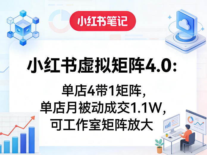 小红书虚拟矩阵4.0：单店4带1矩阵，单店月被动成交1.1W，可工作室矩阵放大-千寻创业网
