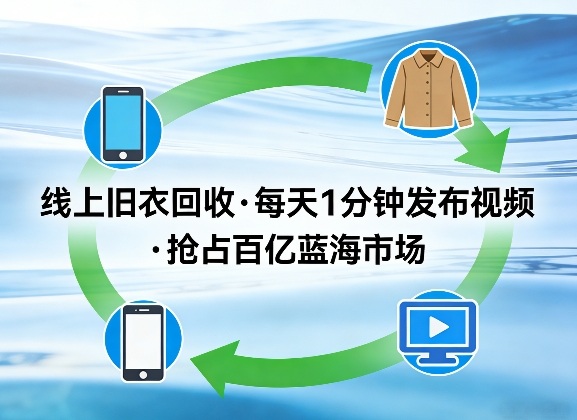 线上旧衣回收项目，我们给你提供视频，每天花一分钟发布视频，抢占百亿蓝海市场【揭秘】-千寻创业网