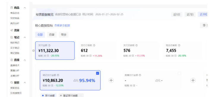 图片[2]-小红书虚拟矩阵4.0：单店4带1矩阵，单店月被动成交1.1W，可工作室矩阵放大-千寻创业网