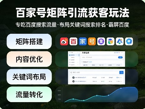 百家号矩阵引流获客玩法，专吃百度搜索流量，布局关键词搜索排名，霸屏百度-千寻创业网