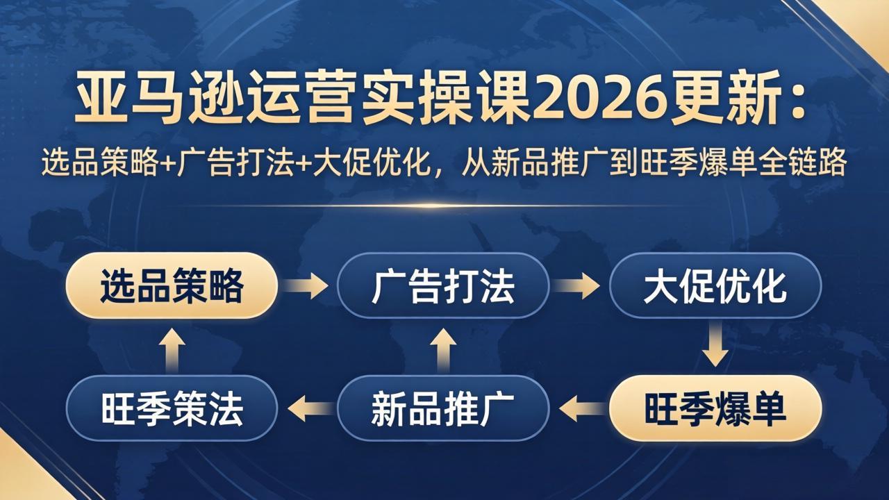 （17984期）亚马逊运营实操课2026更新：选品策略+广告打法+大促优化，从新品推广到旺季爆单全链路-千寻创业网