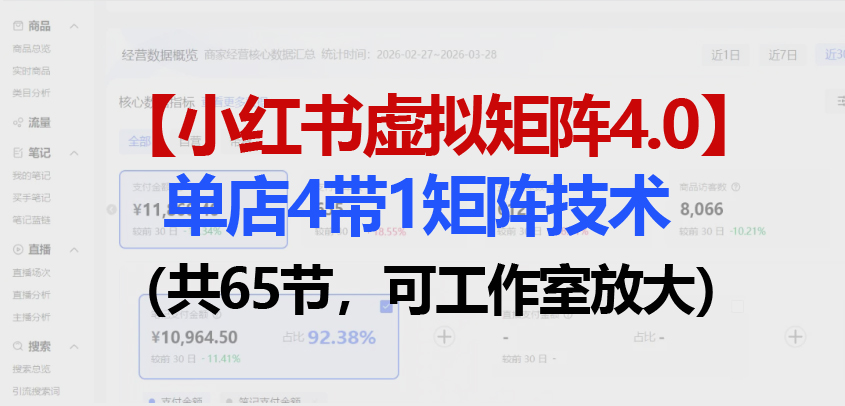 （18000期）小红书虚拟矩阵4.0技术：单店4带1矩阵（共65节，可工作室放大）-千寻创业网