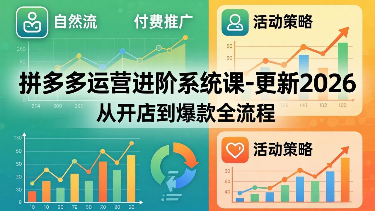 （18157期）拼多多运营进阶系统课-更新2026：从开店到爆款全流程，自然流+付费推广+活动策略-千寻创业网