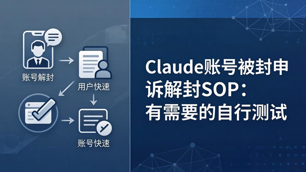（17981期）Claude账号被封申诉解封SOP：有需要的自行测试-千寻创业网