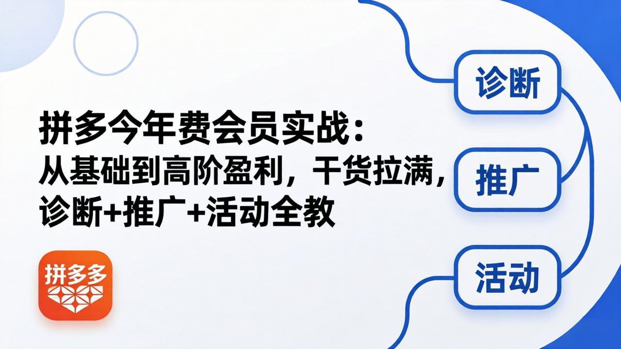 （18125期）拼多多年费会员实战(更新26年4月20)：从基础到高阶盈利，干货拉满，诊断+推广+活动全教-千寻创业网