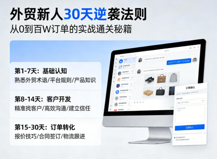 外贸新人30天逆袭法则，教你从0到百W订单的实战通关秘籍-千寻创业网