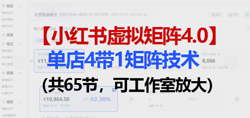 小红书虚拟矩阵4.0技术：单店4带1矩阵（共65节，可工作室放大）-千寻创业网