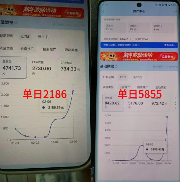 图片[2]-抖音收藏家项目，一天200-1k+做起来很简单，只要你做了，就一定会有收益-千寻创业网
