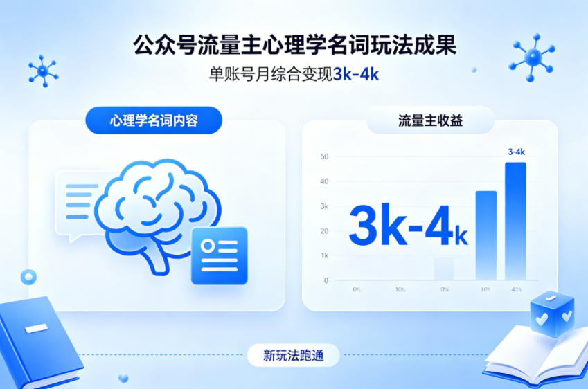 公众号流量主新跑通心理学名词玩法，单账号月综合变现3k-4k-千寻创业网