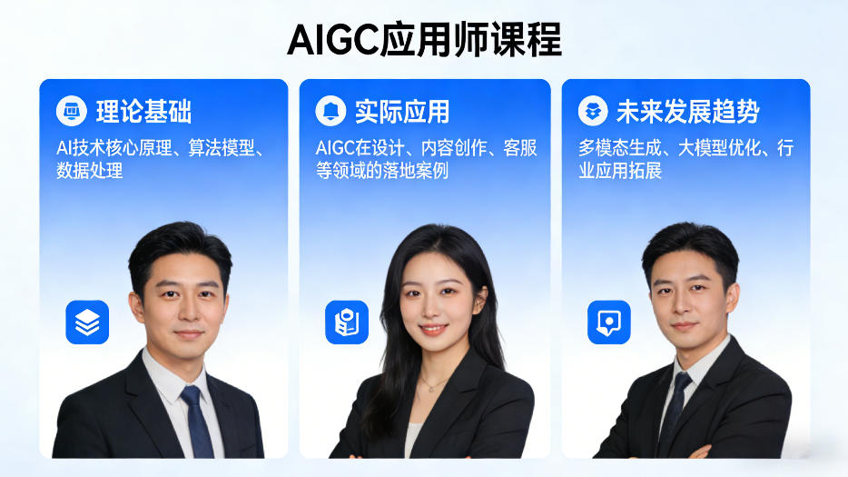 AIGC应用师课程,覆盖了AI技术的理论基础、实际应用、以及未来发展趋势-千寻创业网