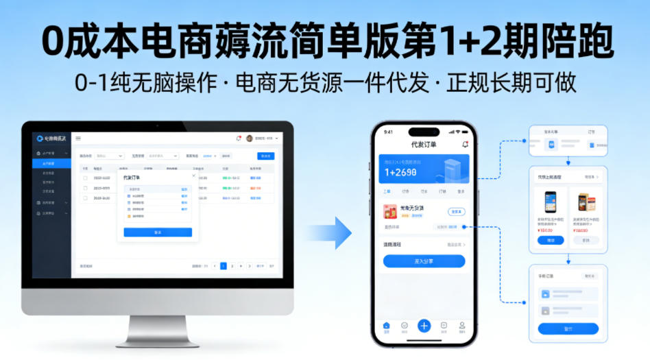 0成本电商薅流简单版第1+2期陪跑，0-1纯无脑操作，电商无货源一件代发，正规长期可做-千寻创业网