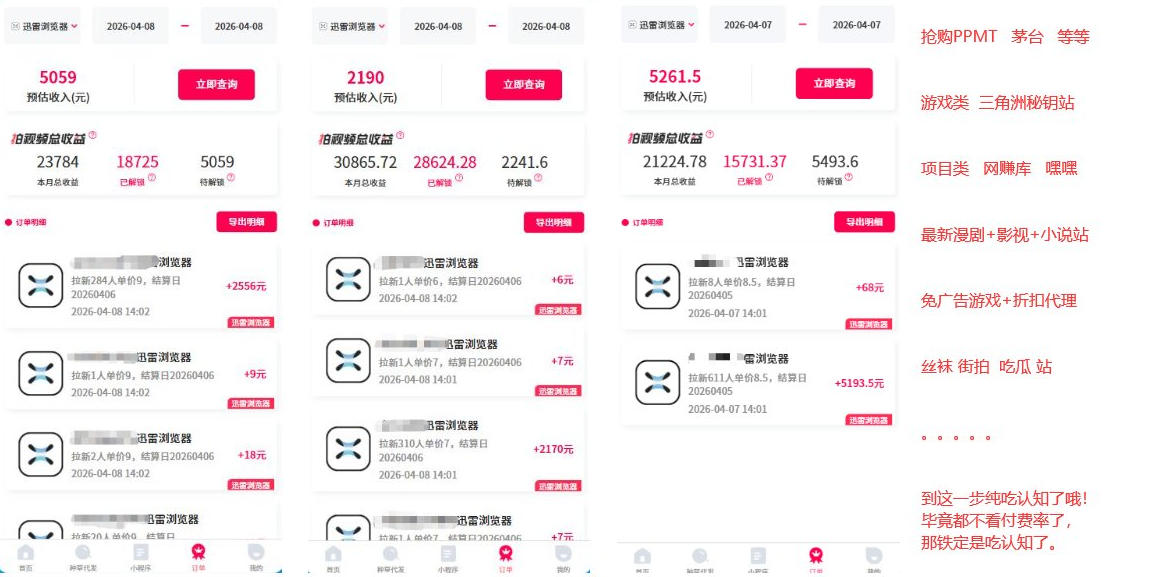 图片[2]-迅雷浏览器项目2.0_拆个大佬周1W的打法-千寻创业网