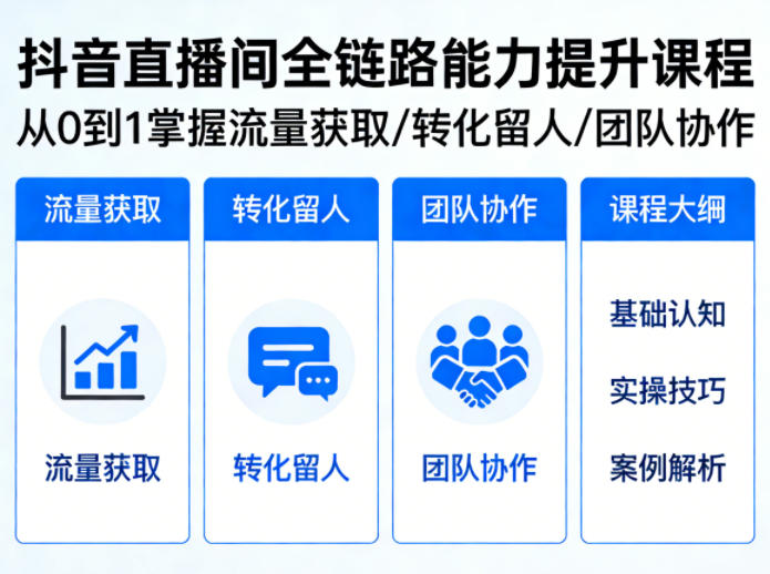 抖音直播间浓缩版视频课程，从0到1掌握直播间流量获取、转化留人、团队协作的全链路能力-千寻创业网