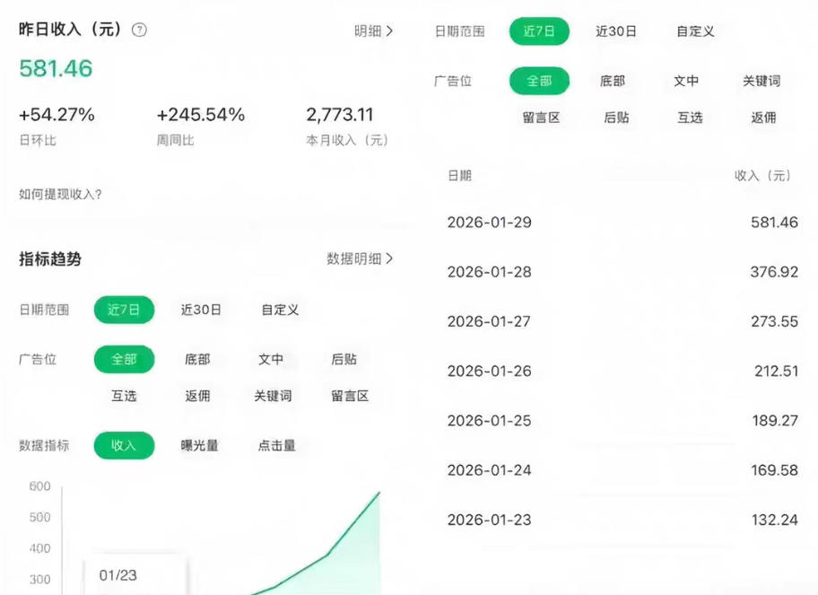图片[2]-公众号订阅号流量主智能体玩法教学，不费脑子，每天几分钟，轻松日入5张+-千寻创业网