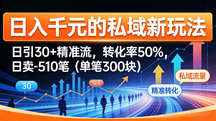 日入千米的私域新玩法：日引30＋精准流，转化率50%，日卖5-10笔（单笔300米）-千寻创业网