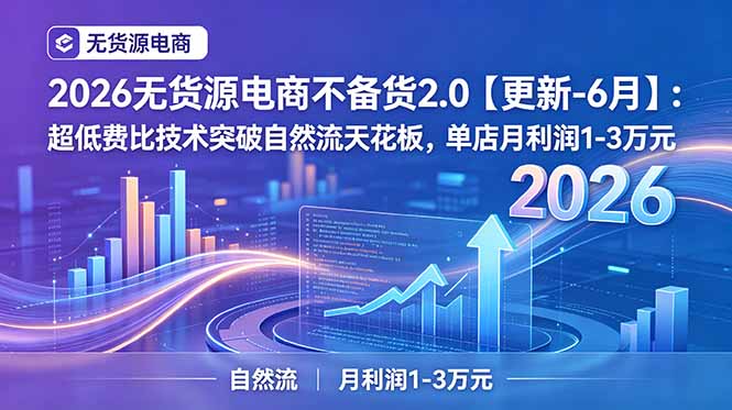 （19483期）2026无货源电商不备货2.0【更新-7月】：超低费比技术突破自然流天花板，单店月利润1-3万元-千寻创业网