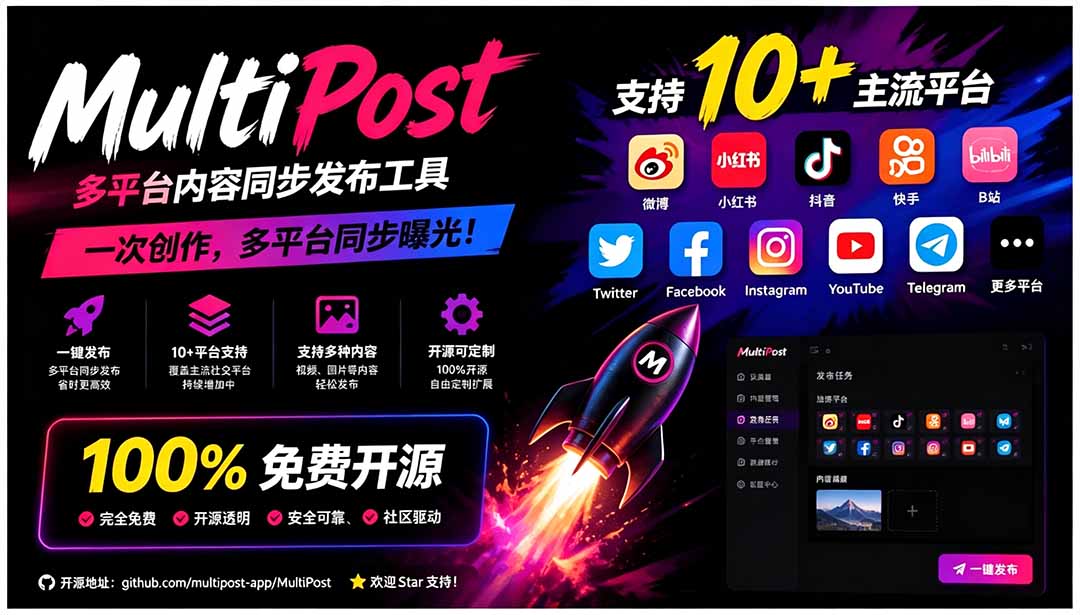 （19484期）一键发布内容到 10+ 社交媒体平台！支持视频/图片内容，一次编辑全网-千寻创业网