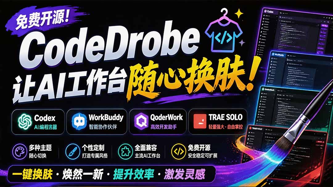 （19586期）免费开源的CodeDrobe，让AI工作台随心换肤，支持Codex、WorkBuddy等，免费且本地运行！-千寻创业网