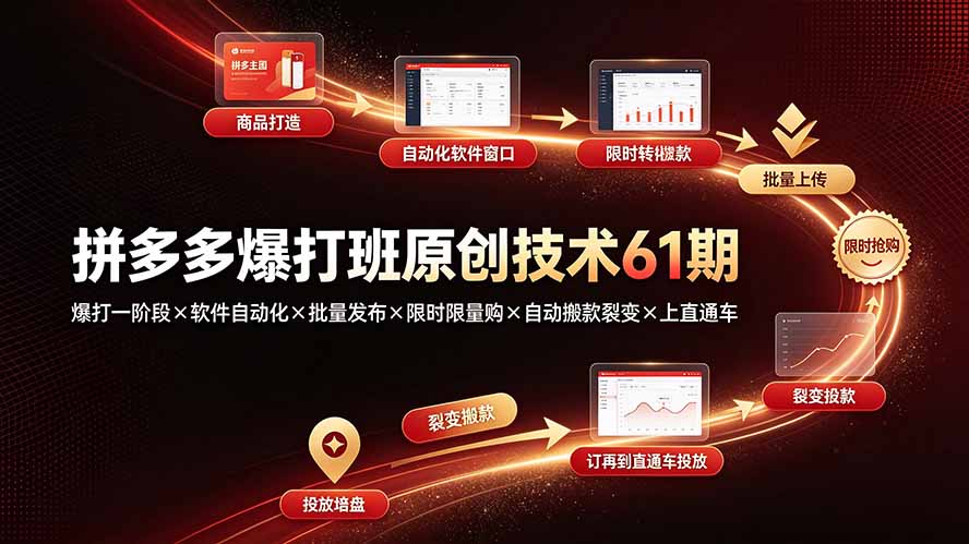 （19427期）拼多多爆打班原创技术61期：爆打一阶段×软件自动化×批量发布×限时限量购×自动搬款裂变×上直通车-千寻创业网