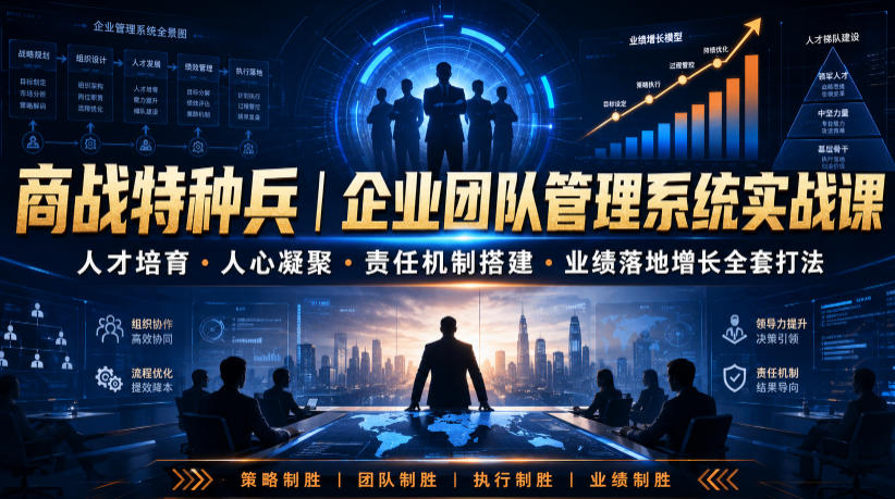 商战特种兵｜企业团队管理系统实战课人才培育・人心凝聚・责任机制搭建・业绩落地增长全套打法-千寻创业网