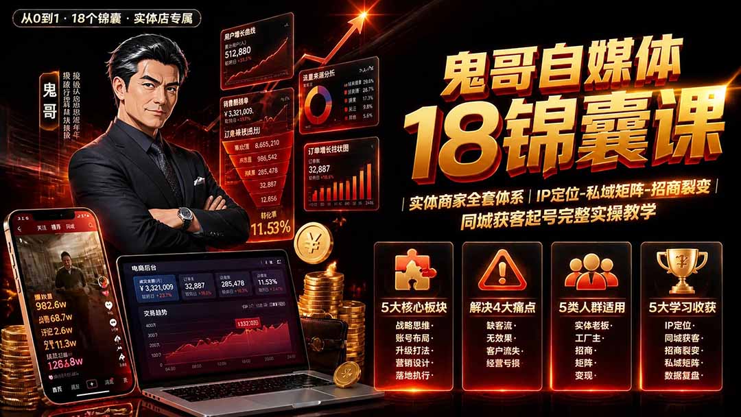 （19632期）鬼哥自媒体18锦囊课｜实体商家全套体系｜IP 定位-私域矩阵-招商裂变｜同城获客起号完整实操教学-千寻创业网