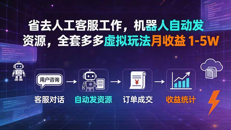 （19605期）省去人工客服工作，机器人自动发资源，全套多多虚拟玩法月收益 1-5W-千寻创业网