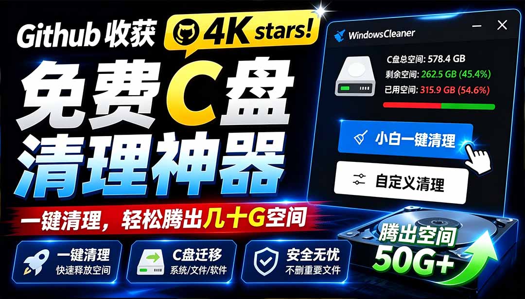 （19528期）Github收获 4K stars！免费C盘清理神器，轻松腾出几十G空间，支持C盘迁移 Windows Cleaner-千寻创业网