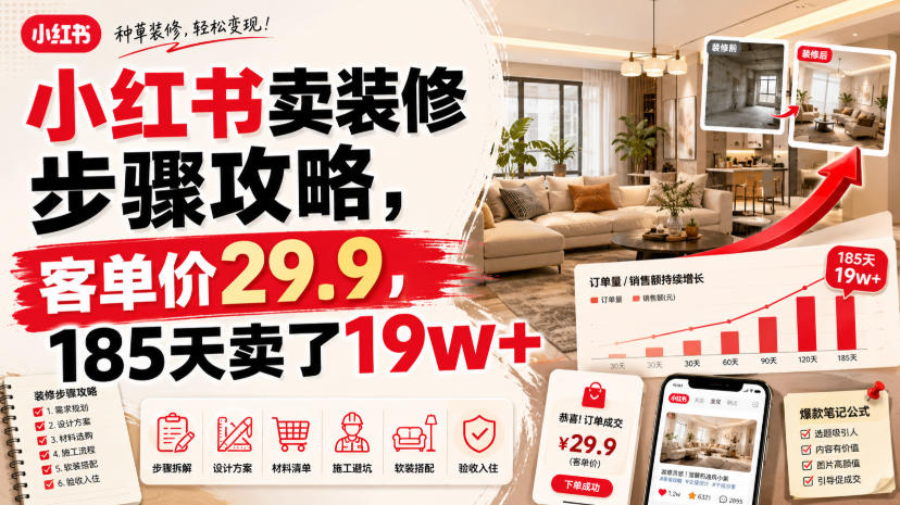 小红书卖装修步骤攻略，客单价29.9，185天卖了19w+！-千寻创业网