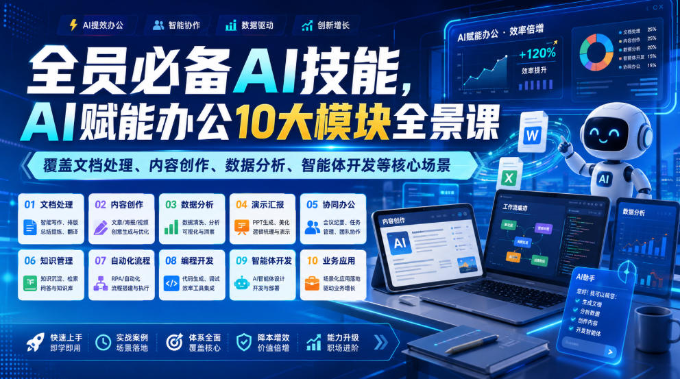 全员必备AI技能，AI赋能办公10大模块全景课，覆盖文档处理、内容创作、数据分析、智能体开发等核心场景-千寻创业网