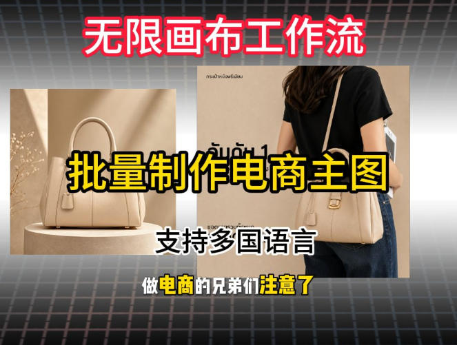 批量复刻电商爆款主图工作流搭建教学,批量下载,支持多国语言,不管是国内电商还是跨境店群都能用-千寻创业网