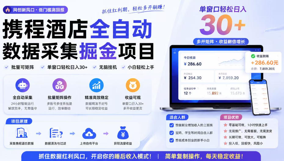 携程酒店全自动采集项目，全程自动浏览，可批量矩阵放大，单机日收300+【揭秘】-千寻创业网