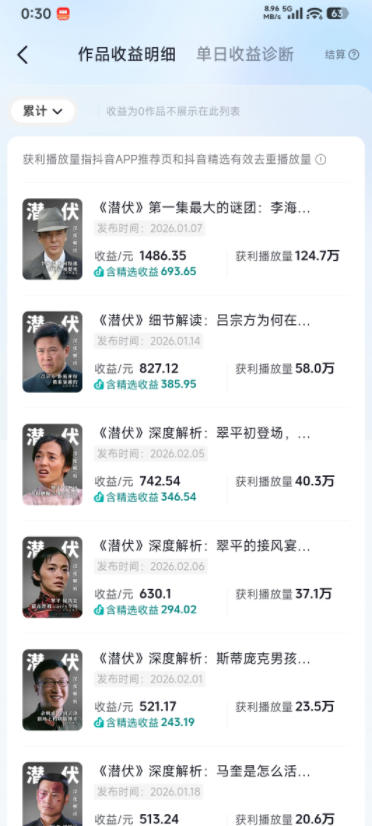 图片[2]-某大佬的影视动漫精选独家创作实战教学，从0到1落地，新手也能轻松签约抖音精选独家-千寻创业网