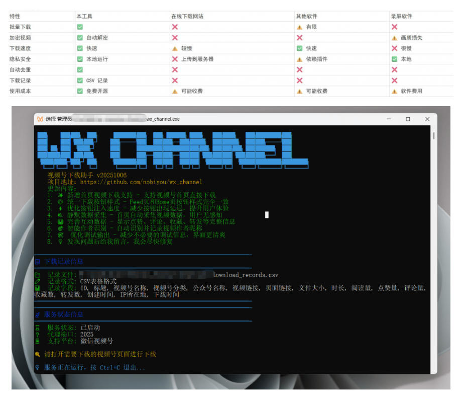 图片[2]-Github热门工具，视频号下载神器又来了！一键注入下载按钮，轻松下载，使用便捷wx_channel-千寻创业网