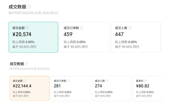 图片[4]-视频号AI图书带货训练营，不用露脸、不用直播、不用囤货发货，做好内容就行，一条爆款视频佣金8942-千寻创业网