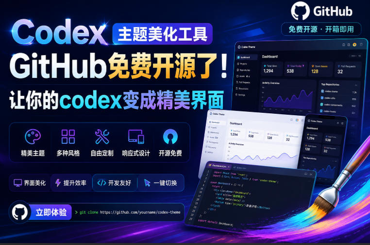 Codex主题美化工具，GitHub免费开源了！让你的codex变成精美界面-千寻创业网