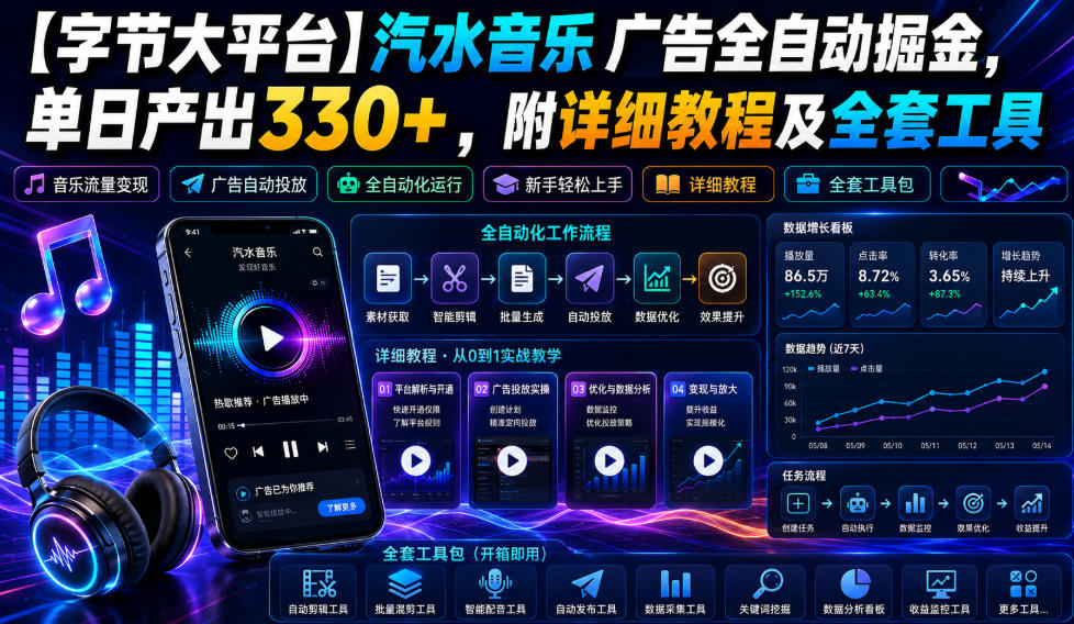 【字节大平台】汽水音乐广告全自动掘金，单日产出330+，附详细教程及全套工具【揭秘】-千寻创业网