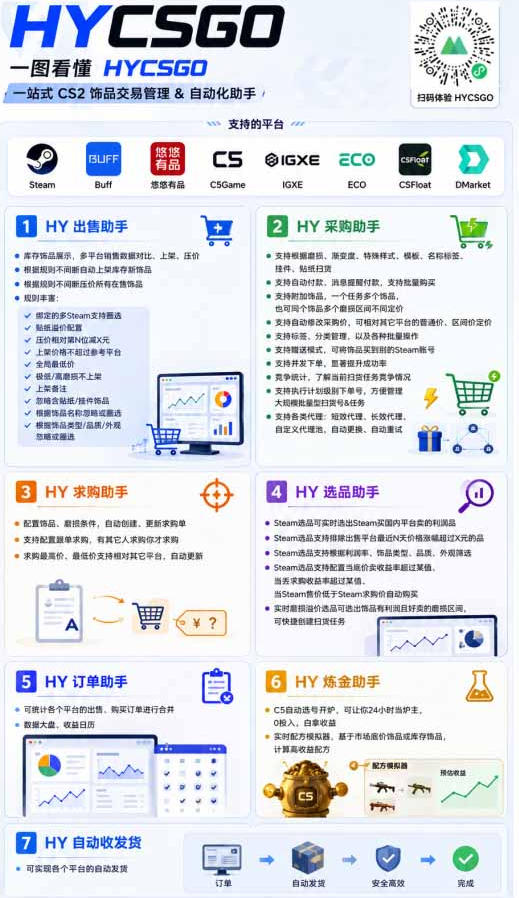 图片[4]-两款游戏全自动搬砖项目，无需人工操作，日入1k+，稳定持续收益，副业赚米必看【揭秘】-千寻创业网