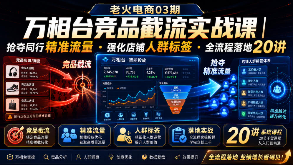 老火电商03期・万相台竞品截流实战课｜抢夺同行精准流量・强化店铺人群标签・全流程落地20讲-千寻创业网