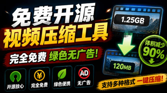 Github开源视频压缩瘦身工具,轻松压缩90%,并保持画质清晰,完全免费绿色无广告!VideoSlim-千寻创业网