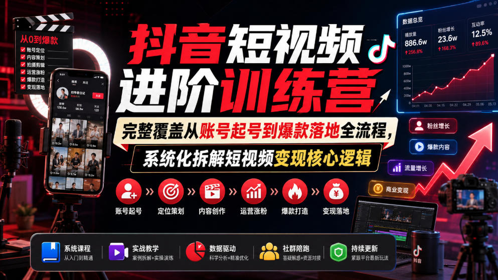 抖音短视频进阶训练营，完整覆盖从账号起号到爆款落地全流程，系统化拆解短视频变现核心逻辑-千寻创业网