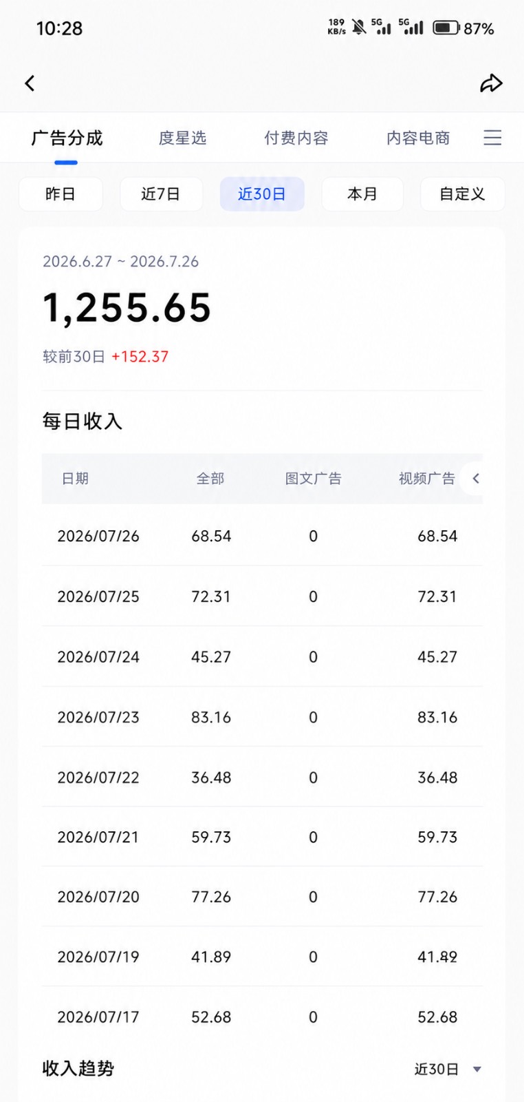 图片[3]-2026头条百家号升级玩法 5分钟一条原创视频 发多平台赚收-千寻创业网